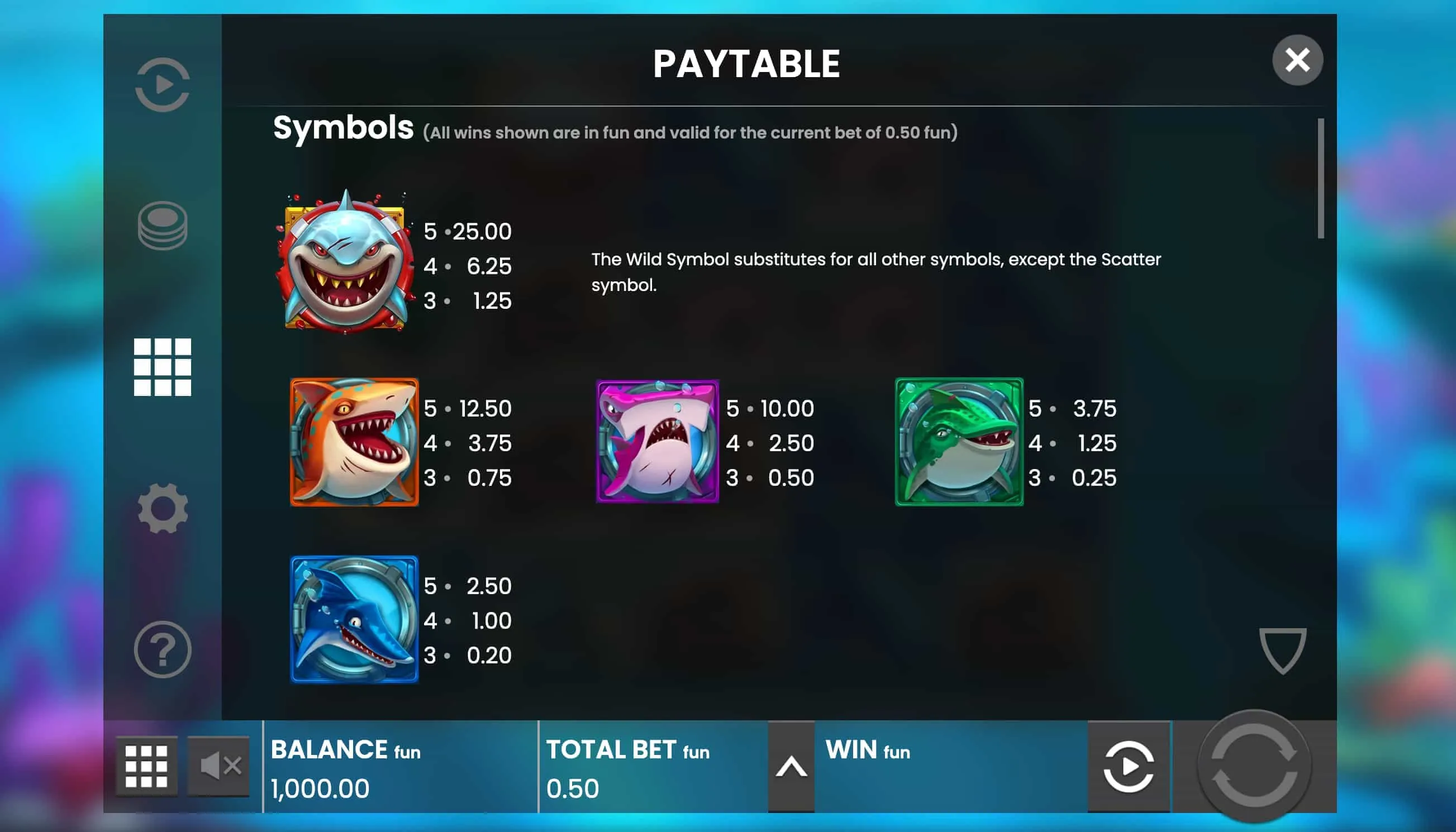 Razor Shark Demo: Fünf Minuten, die über den Erfolg im Echtgeldmodus entscheiden Razor Shark Demo: Fünf Minuten, die über den Erfolg im Echtgeldmodus entscheiden